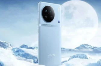 ТОП 10 кращих смартфонів Vivo у 2026 році