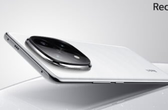 Redmi Note 14 Pro+
